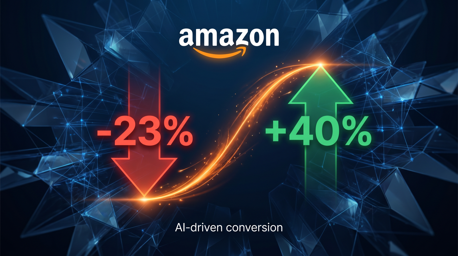 Red minus 23 percent arrow swinging up to a green plus 40 percent arrow under the Amazon logo